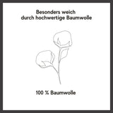 Renforcé-Seersucker Bettwäsche Set Grau mit waffelartigem 1/1 cm Streifen, 100% Baumwolle, Hotelverschluss